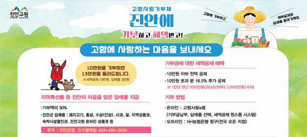 고향사랑기부제